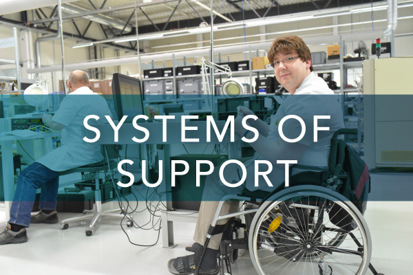 Systems of Support Photo