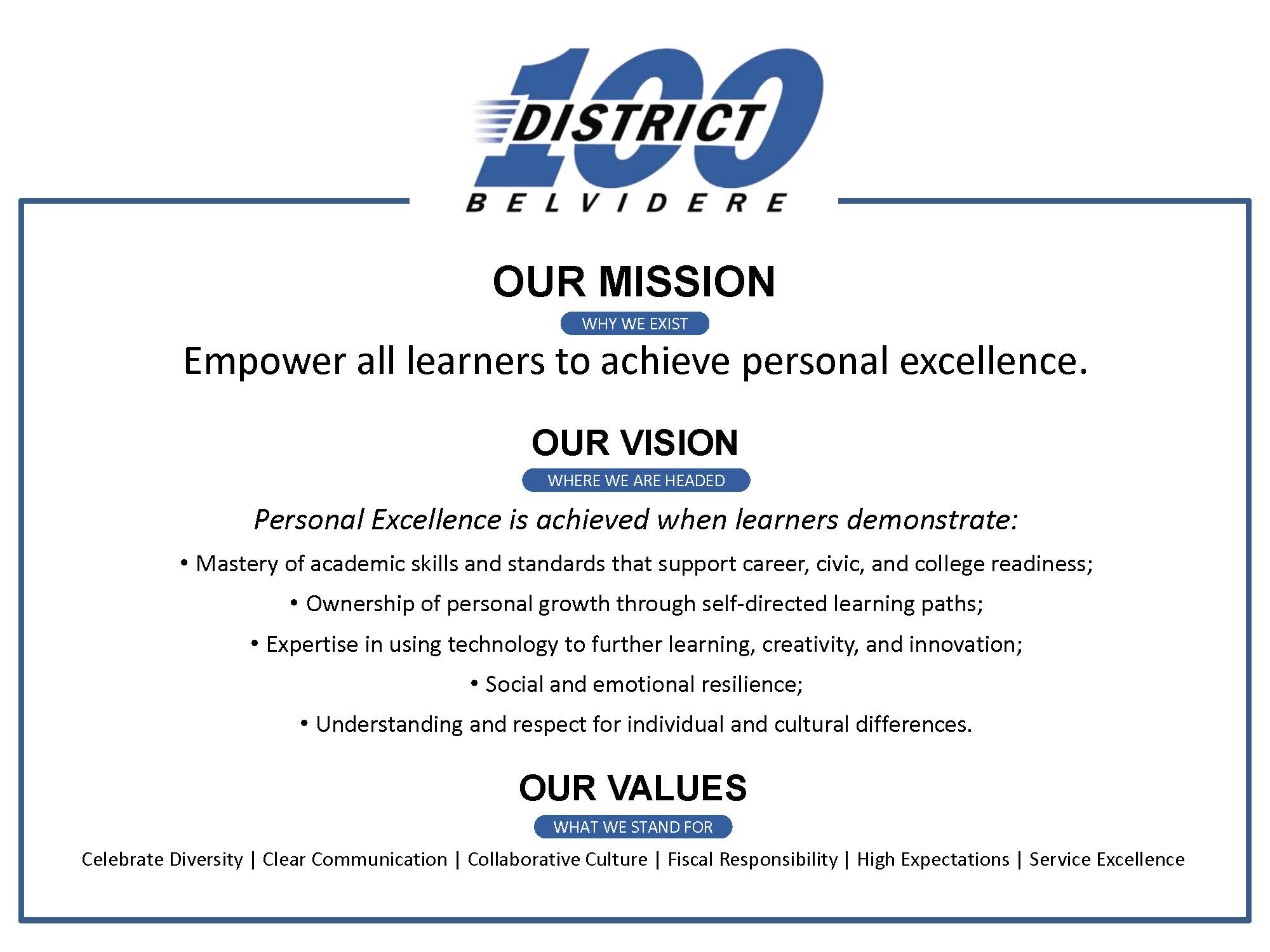 Mission, Vision and Values