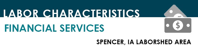 Thumbnail Image For Spencer Financial Services Report - Click Here To See