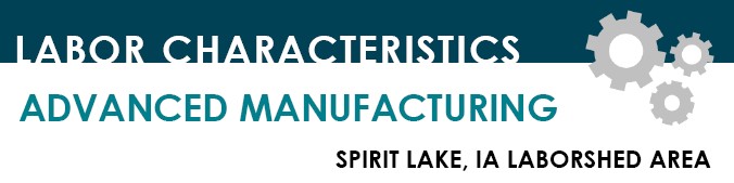 Thumbnail Image For Spirit Lake Advanced Manufacturing Report - Click Here To See