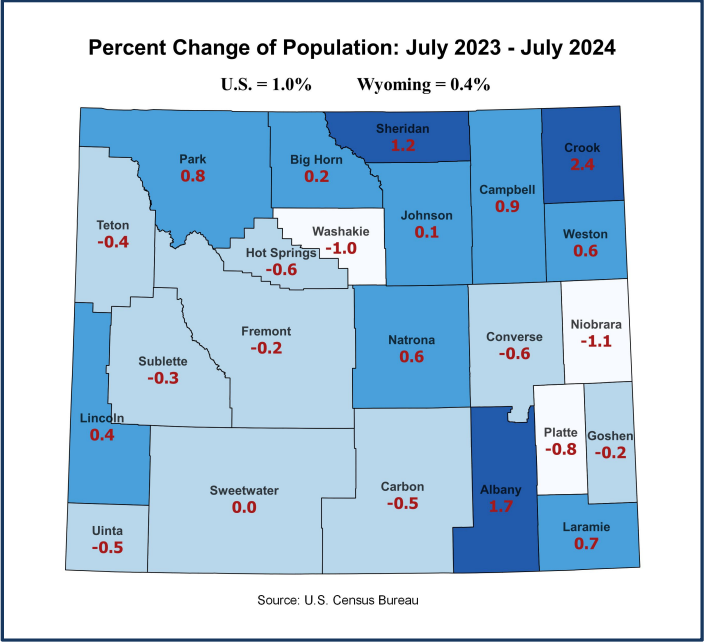 Less Than Half of Wyoming Counties Added Residents in 2024 Main Photo
