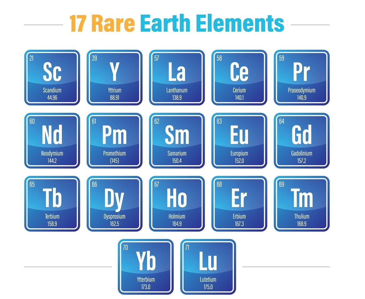 Rare Elements More Common to Northeastern Wyoming Business Potential Main Photo