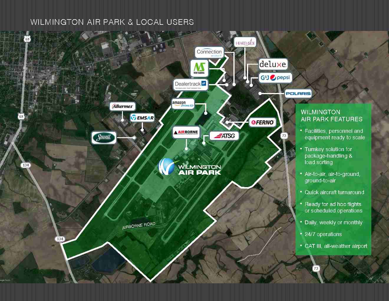 Wilmington Air Park and Local Users