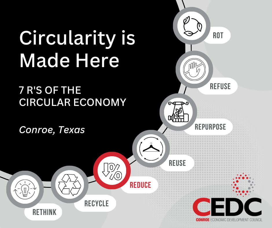 Conscientious Companies Reduce to Impact Conroe's Circular Economy Main Photo