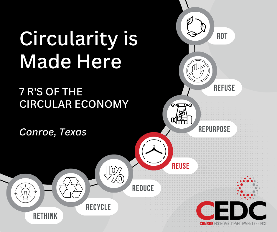 Reuse Provides Maximum Benefit in Conroe's Circular Economy Photo
