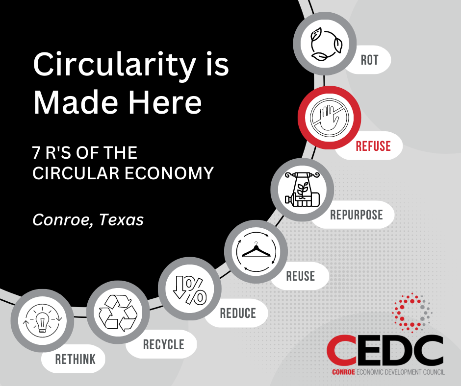 Companies Refusing Non-Sustainable Products and Practices Minimizes Waste in Conroe's Circular Economy Photo