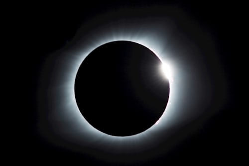 Unlocking Your Business Potential in Springfield, Ohio: Seize the Solar Eclipse Opportunity Photo - Click Here to See