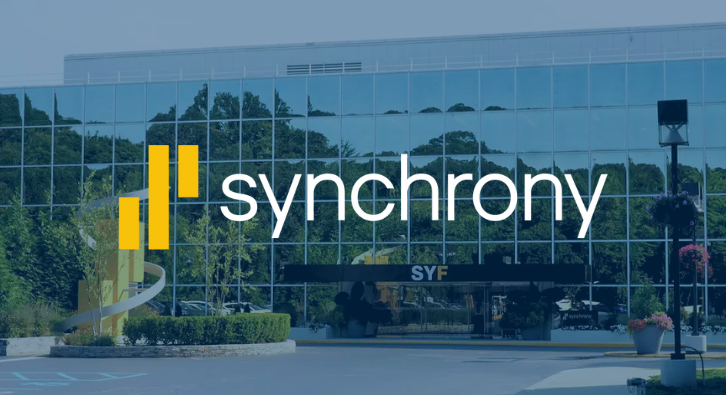 Synchrony Financial Backdrop