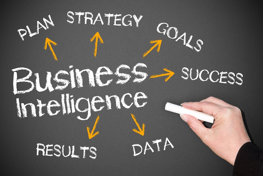 Trying to Navigate A Challenging Economy? We’re Here to Help Photo