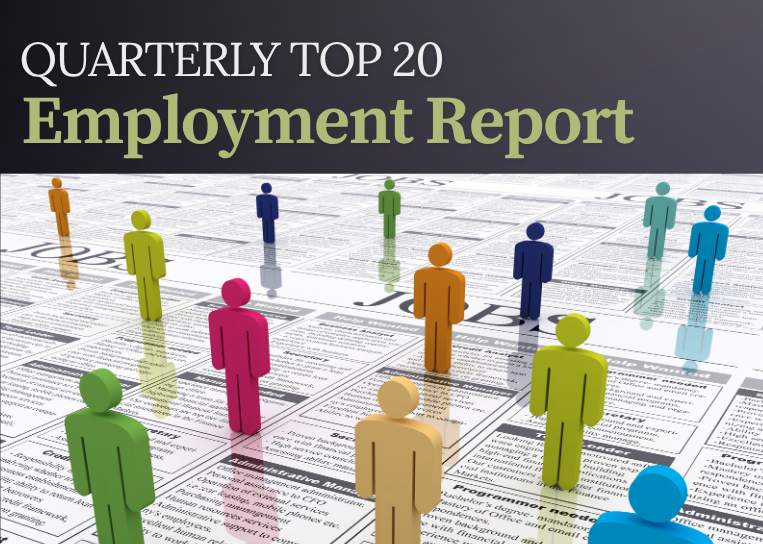 Top 20 Employment Report  May 15, 2025 Main Photo