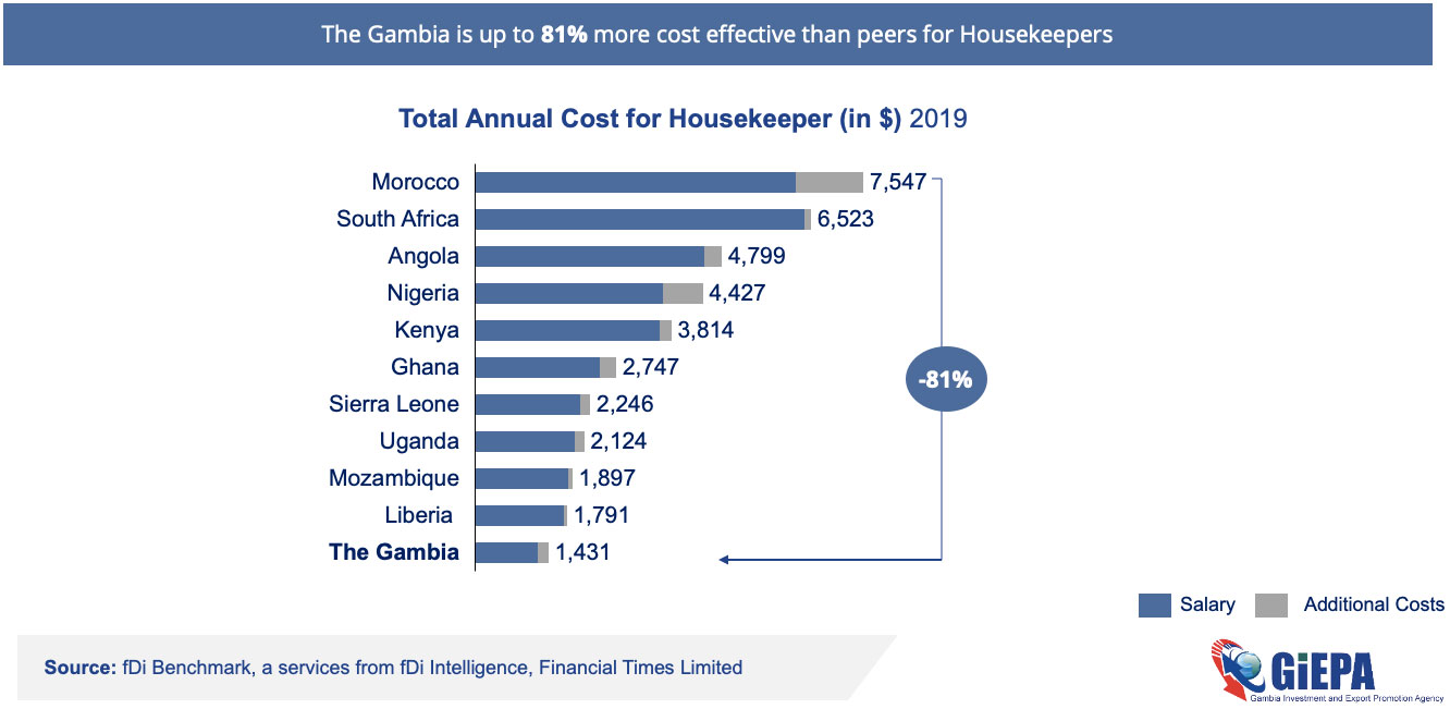 housekeeper