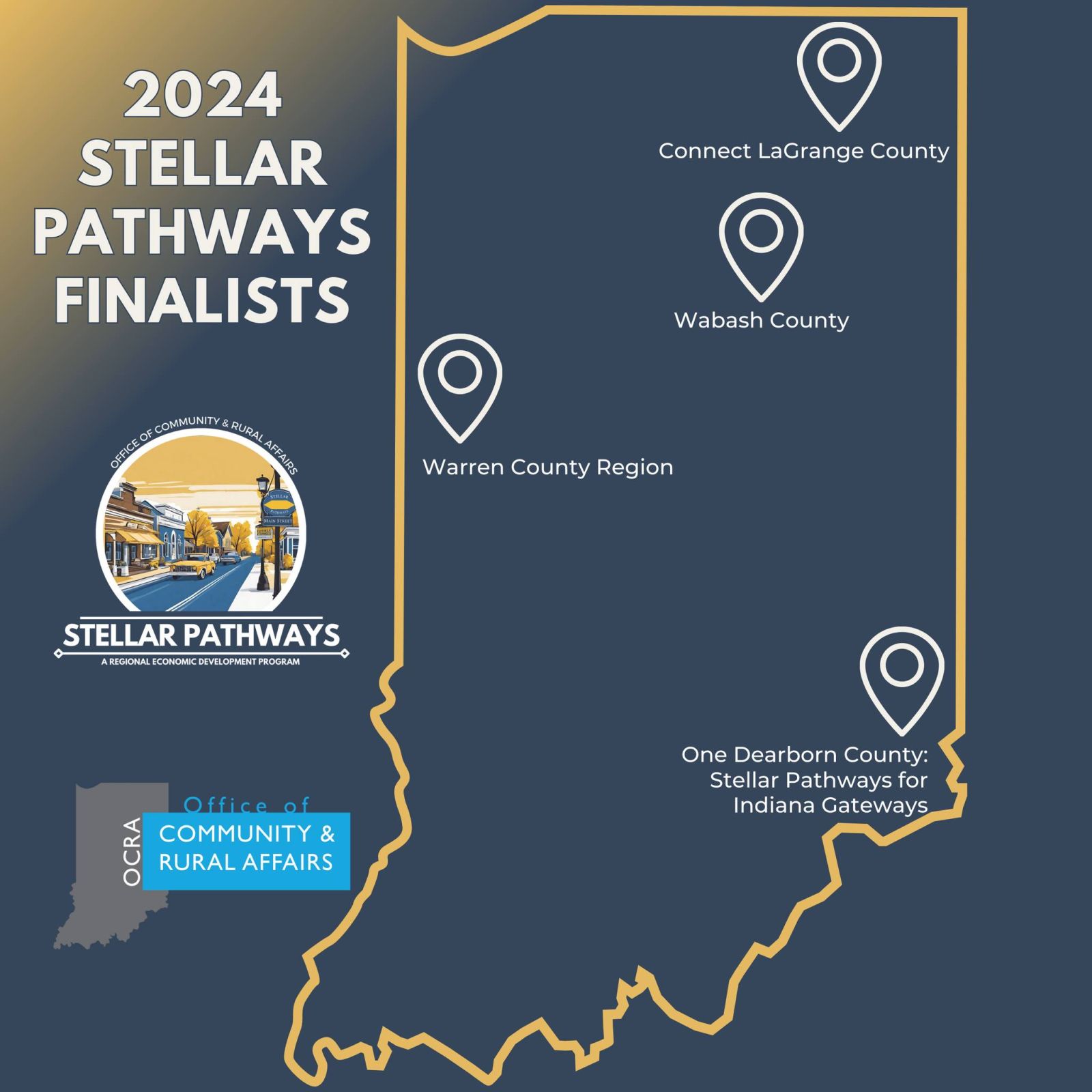 Click the Wabash County named Stellar Pathways finalist slide photo to open