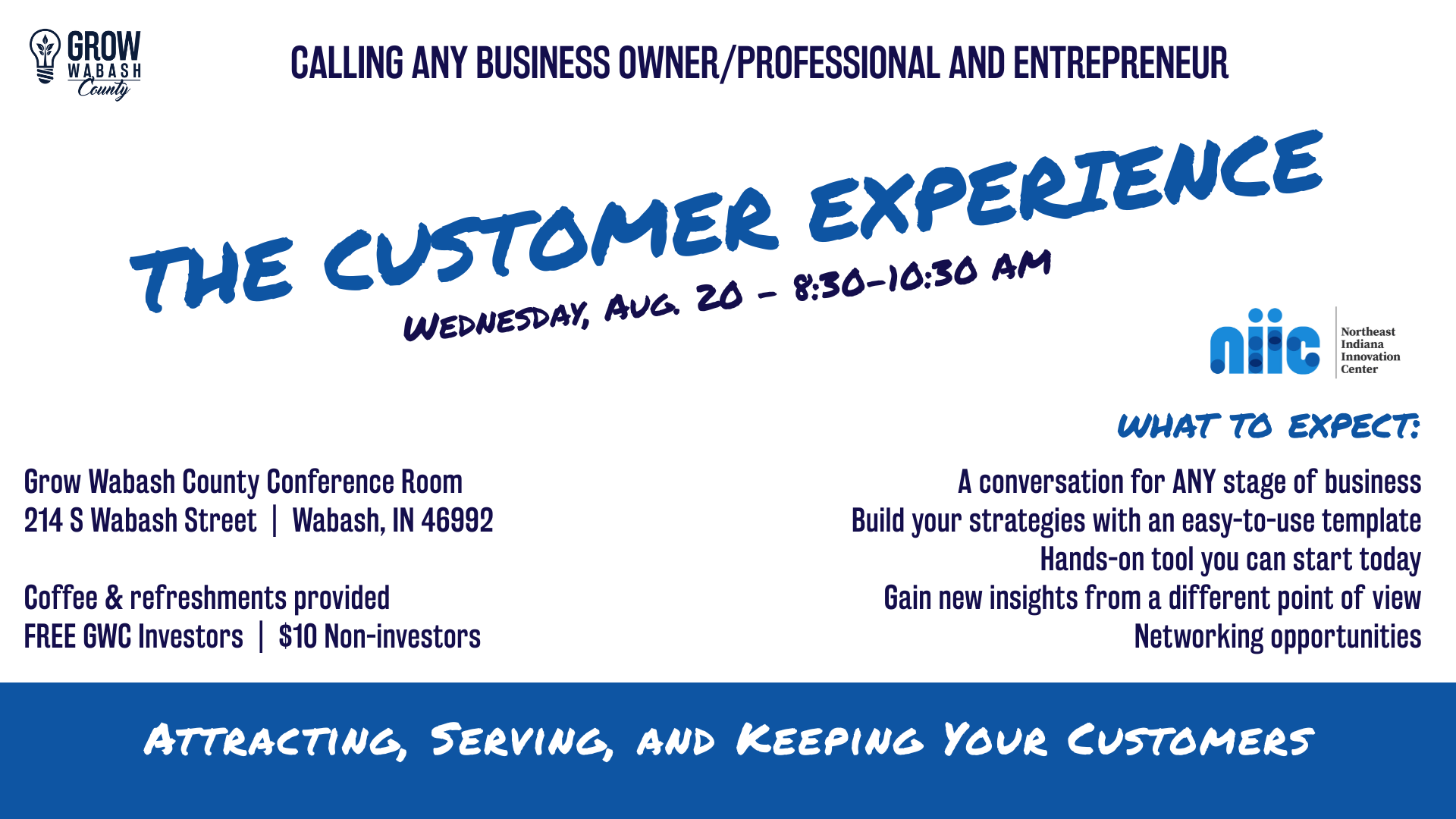 Click the NIIC, GWC to host Customer Experience workshop slide photo to open