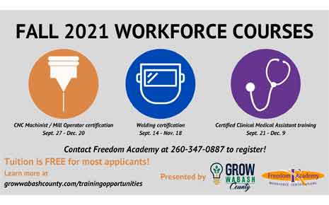 Grow Wabash County Announces New Slate of Workforce Trainings Photo