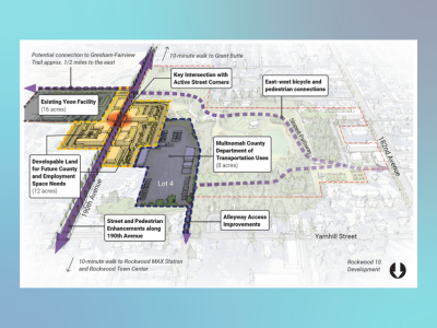 Main Photo For Vance Site - 190th Employment Corridor