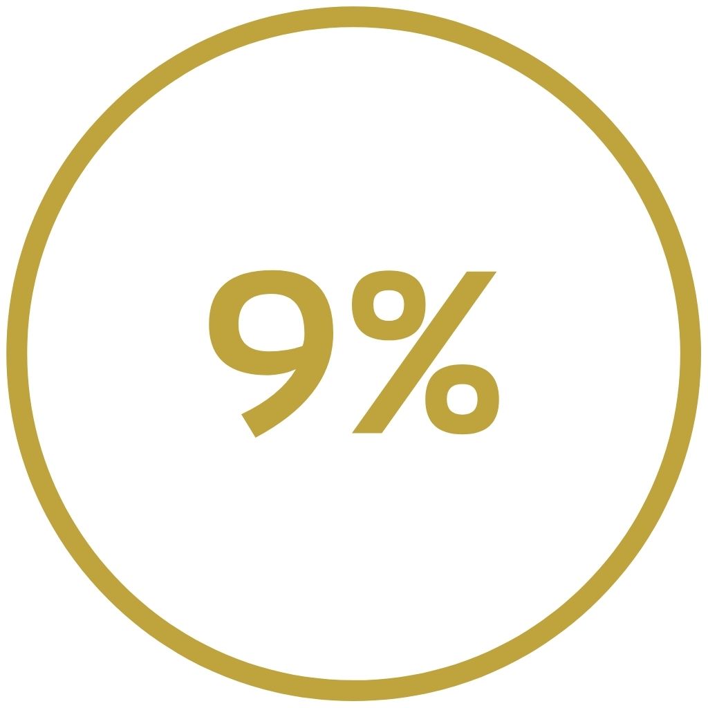 9%