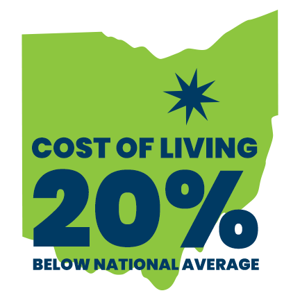 cost of living graphic