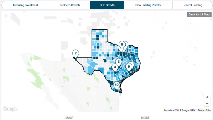 Denton County Named #8 in Texas for GDP Growth Photo