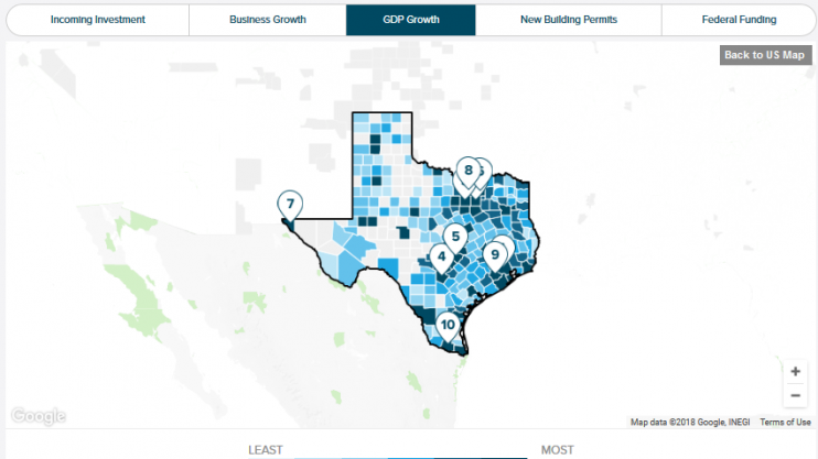 Denton County Named #8 in Texas for GDP Growth main photo