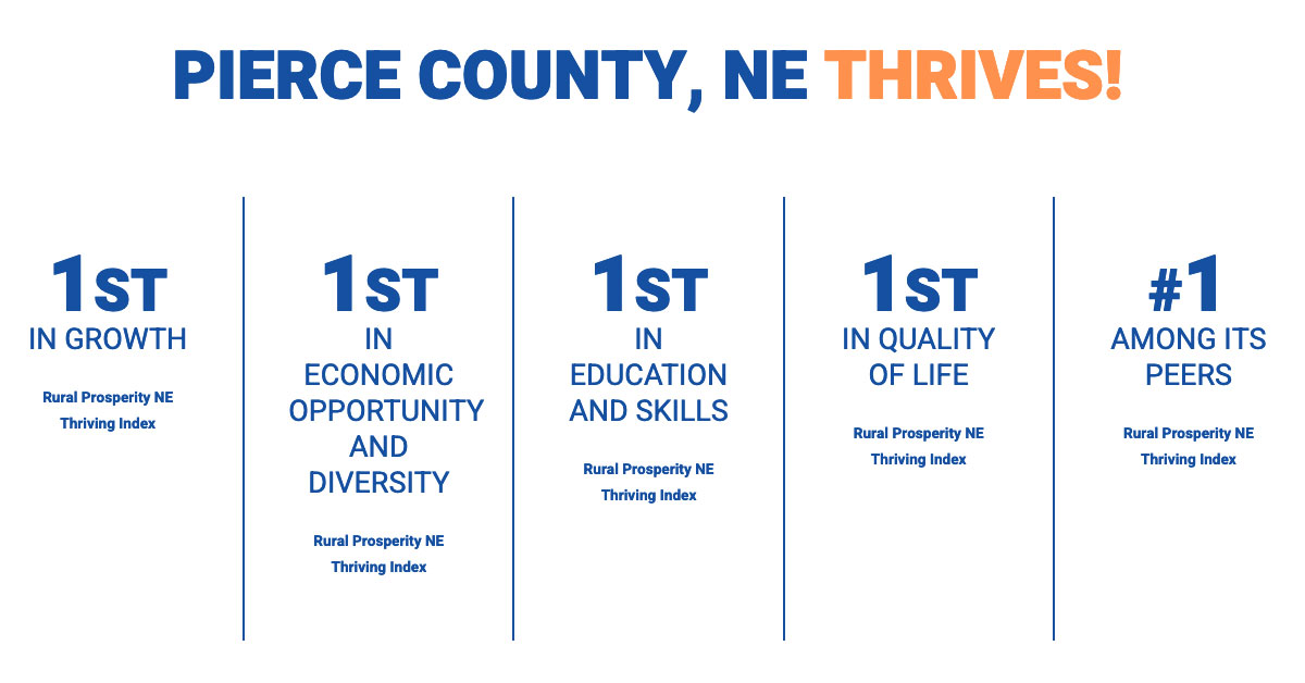 Click the “We’re Number One” Isn’t an Idle Boast in Pierce County! slide photo to open