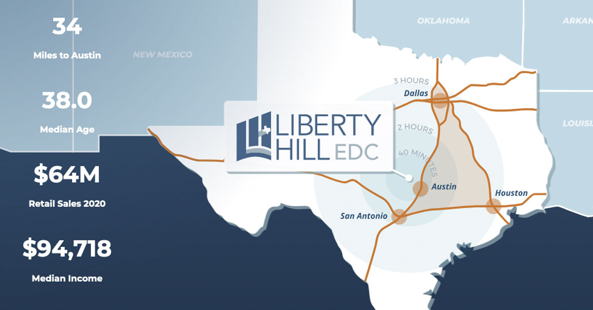 Click the Liberty Hill: A Location for Business Success! slide photo to open