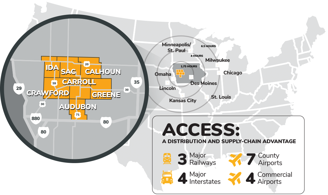 Free Tools & Data Available to Business Owners & Site Selectors on the Western Iowa Advantage Website Photo