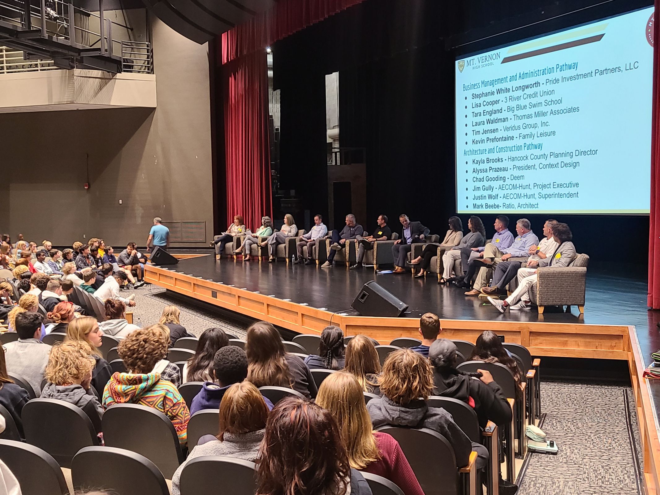 Ninth-graders fill the auditorium at Mt. Vernon High School for the school's 2023-2024 career panel.