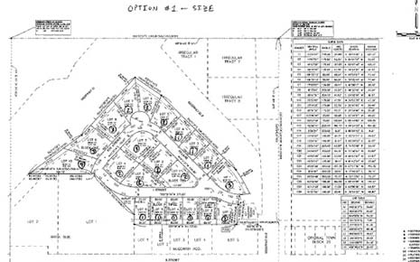 McCool Junction Photo