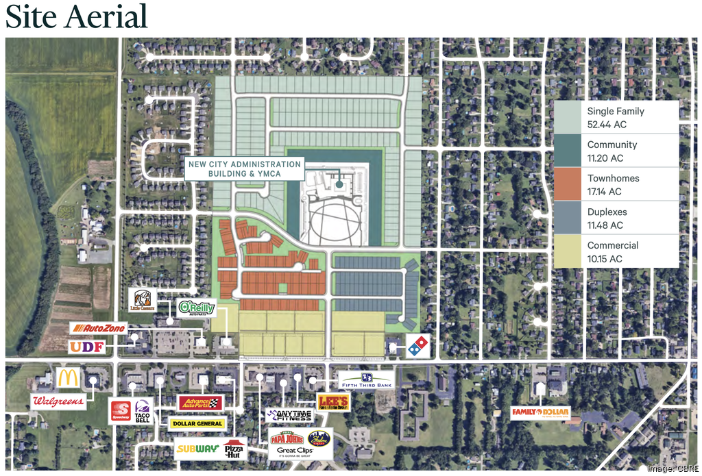400-unit housing development, $32M city building to break ground in Butler County Photo