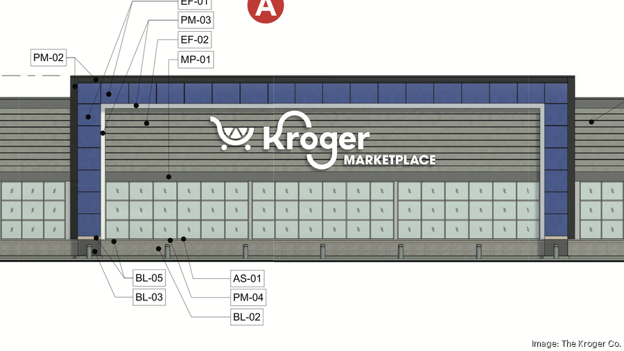 Kroger to build $35M Marketplace store, fuel center in Hamilton Photo