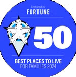 Best Places to Live