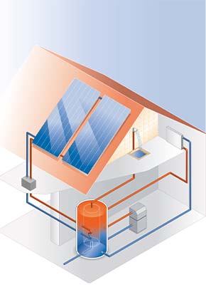 solar heating system graphic