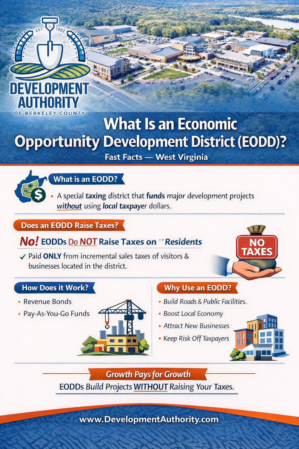 project all-star flyer