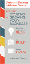 starting or growing your business graphic