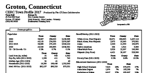 Town Profile - CERC