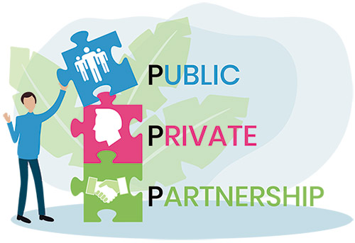 Click the Public-Private Partnerships Incentivize Industrial Development slide photo to open
