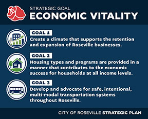 Strategic Plan
