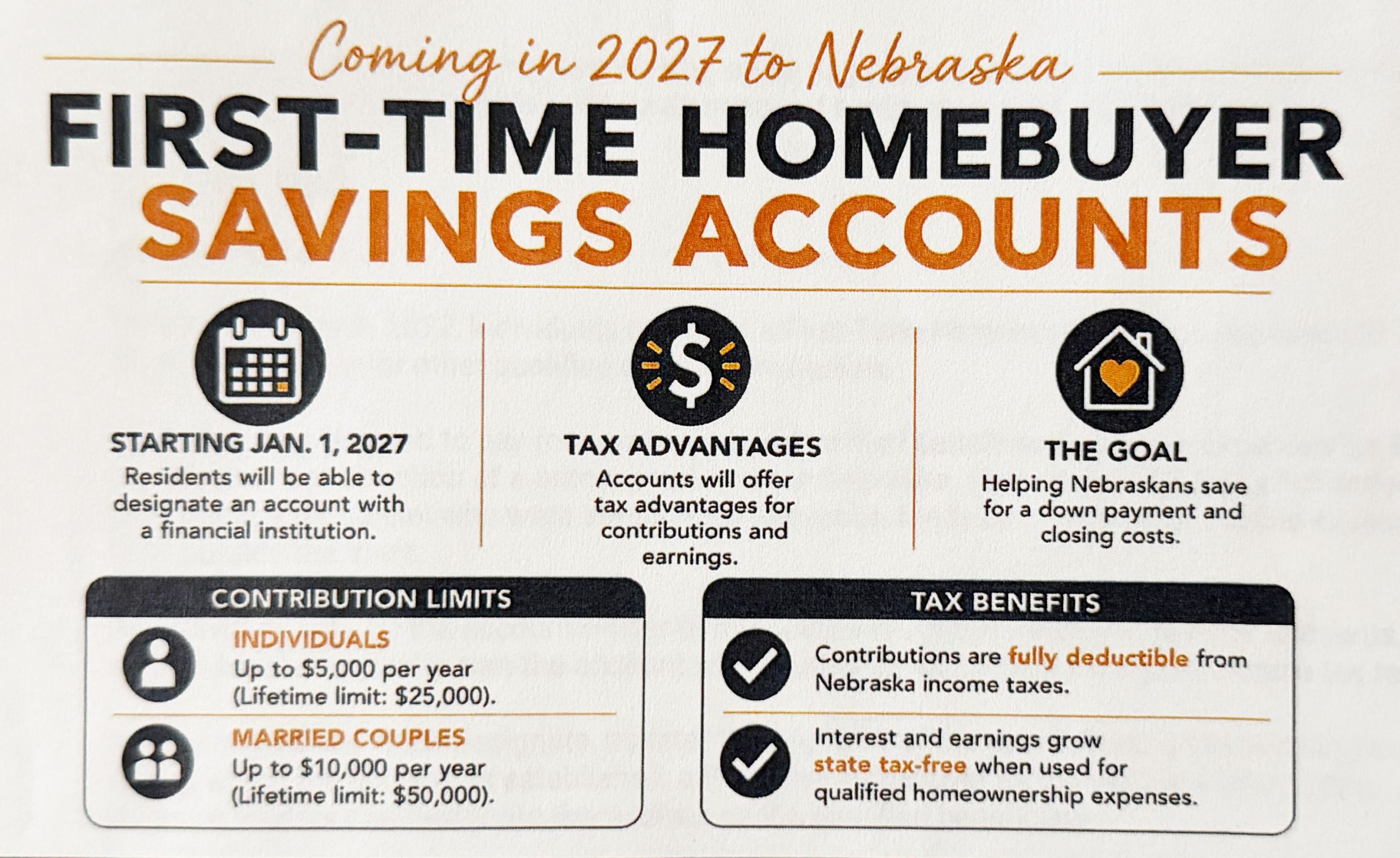 NE First Time Home Buyer Program
