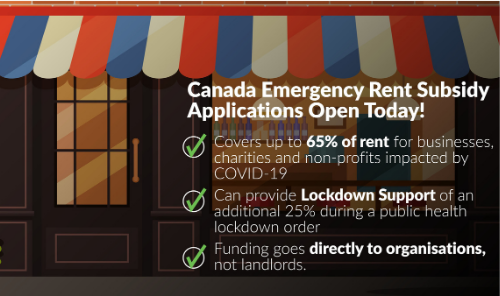 Canada Emergency Rent Subsidy (CERS) - Apply Now! Main Photo
